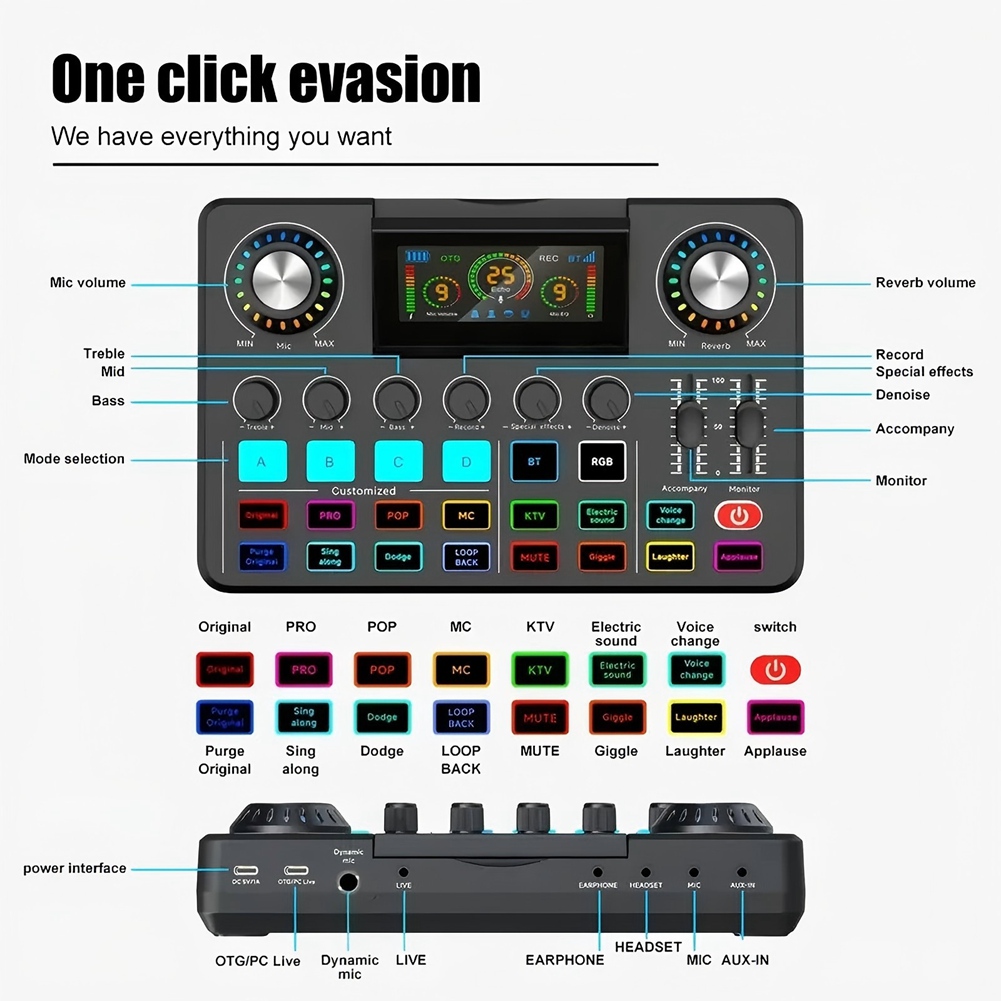 Audio Music Voice Changer - A20I เครื่องผสมเสียง, การ์ดเสียงสดพร้อมเอฟเฟกต์ดีเจมิกเซอร์และตัวเปลี่ยนเสียง, บอร์ดเสียงพร้อม RGB, อุปกรณ์บันทึกเสียง