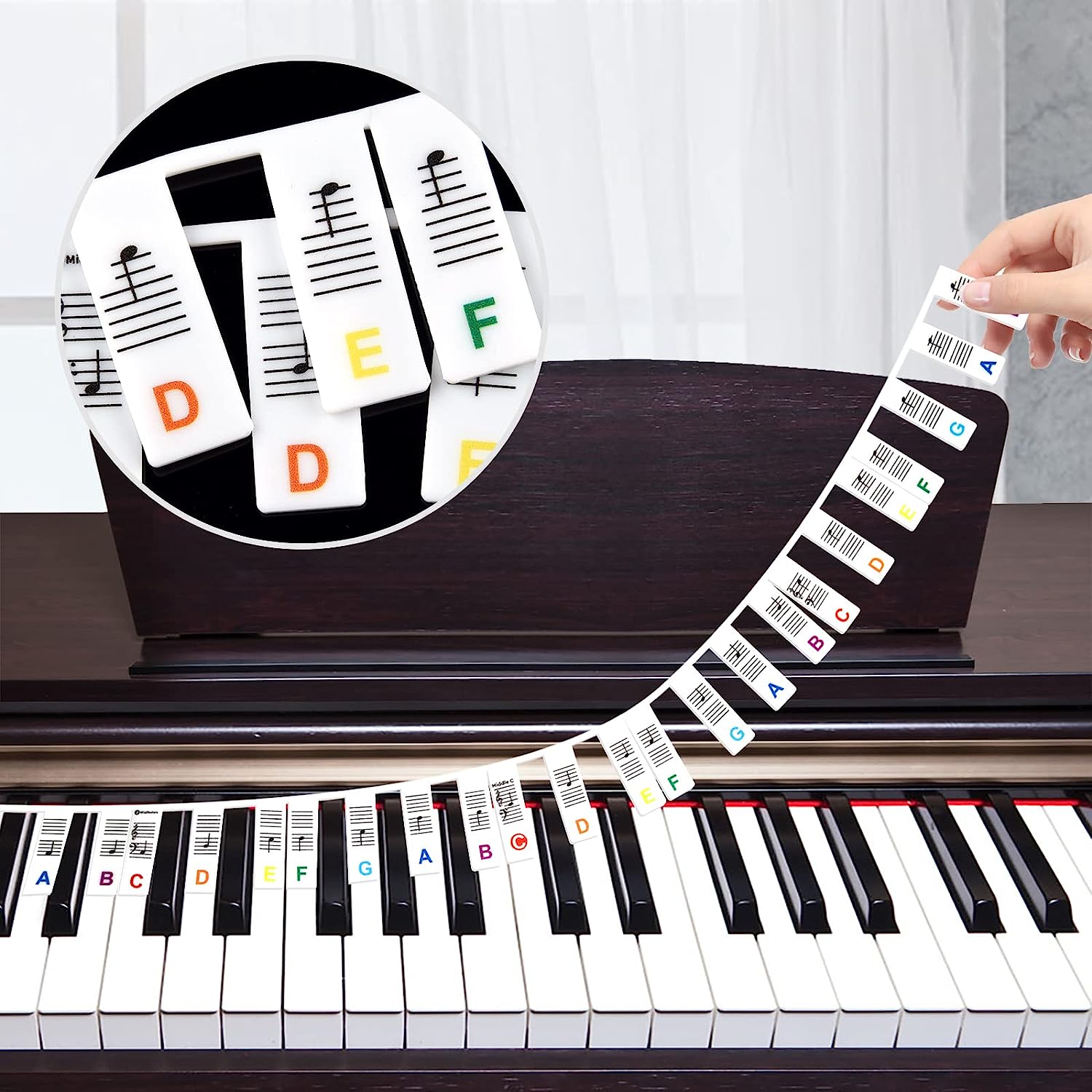 Keyboard Piano 61 Key - คู่มือโน้ตเปียโนสําหรับผู้เริ่มต้น 88/61 คีย์คีย์บอร์ดเปียโนแบบถอดได้ป้ายโน้ตสําหรับการเรียนรู้คู่มือโน้ตเปียโน