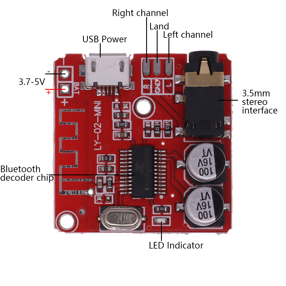 บอร์ดรับสัญญาณเสียงบลูทูธบลูทู - Music Audio Pro บทวิจารณ์และราคา