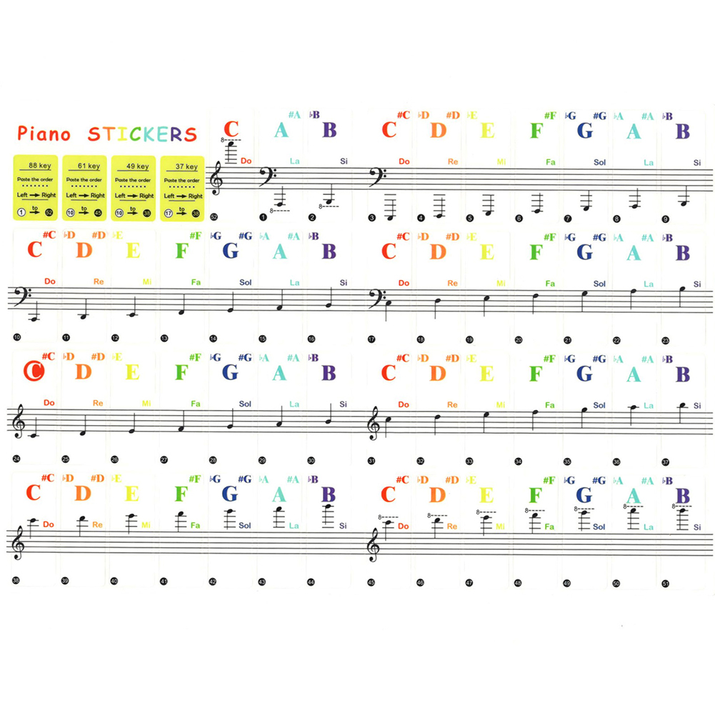 สติกเกอร์แป้นพิมพ์เปียโนแบบใส  - Keyboard Piano 61 Key บทวิจารณ์และราคา