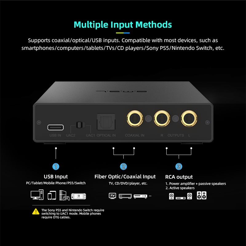ตัวแปลงสัญญาณเสียงอเนกประสงค์  - Music Audio Pro บทวิจารณ์และราคา