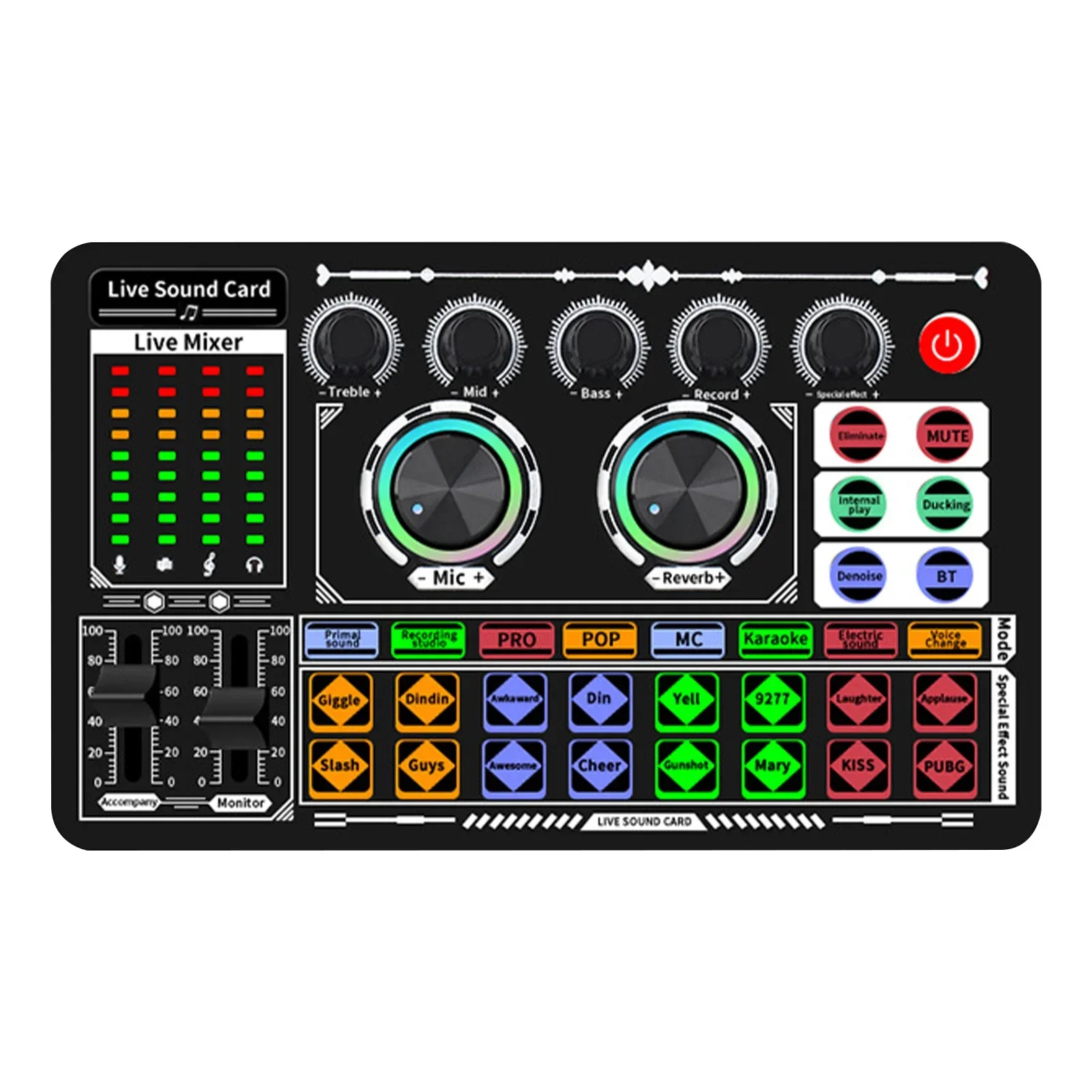 มิกเซอร์เสียง USB การ์ดเสียงสด - Audio Music Voice Changer บทวิจารณ์และราคา