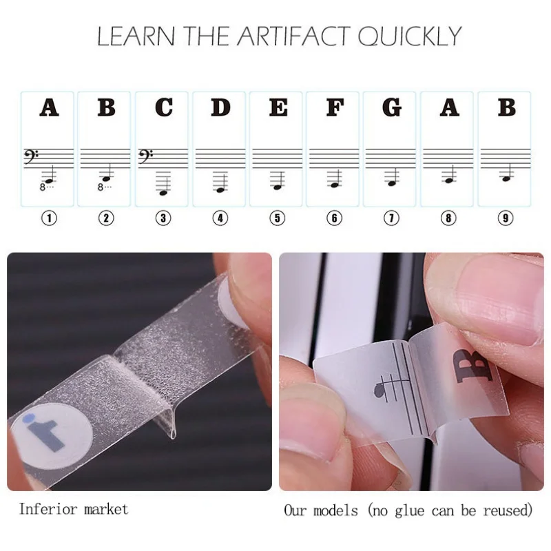 1PC การฝึกอบรมเปียโนสติกเกอร์ส - Keyboard Piano 61 Key บทวิจารณ์และราคา