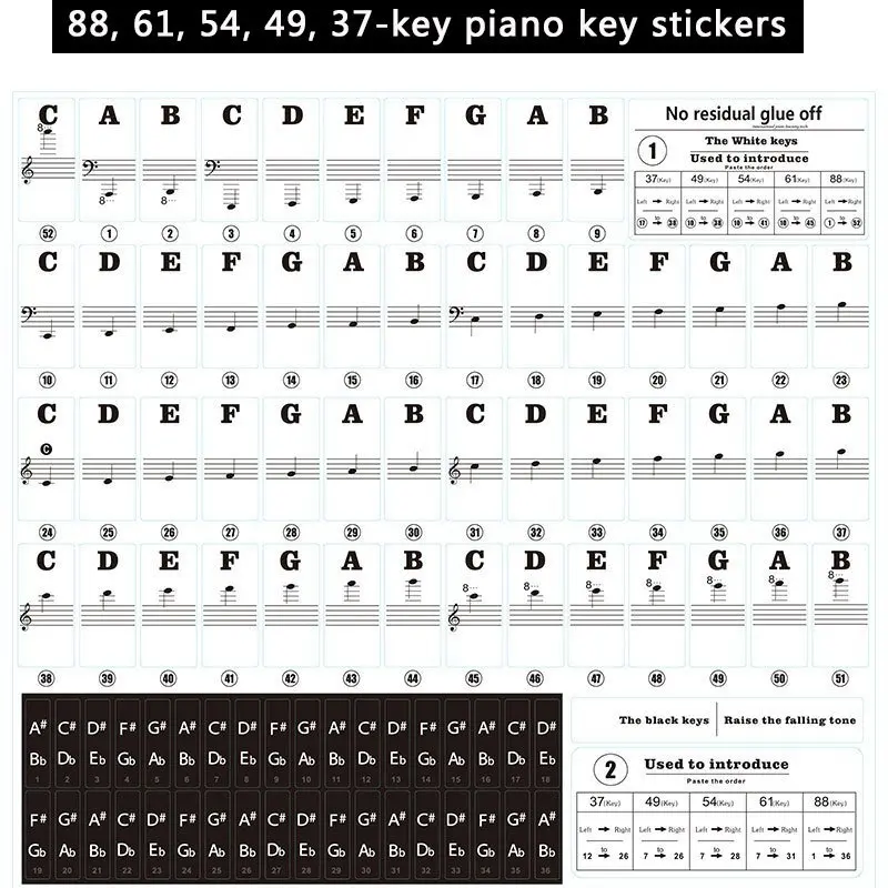 1PC การฝึกอบรมเปียโนสติกเกอร์ส - Keyboard Piano 61 Key บทวิจารณ์และราคา