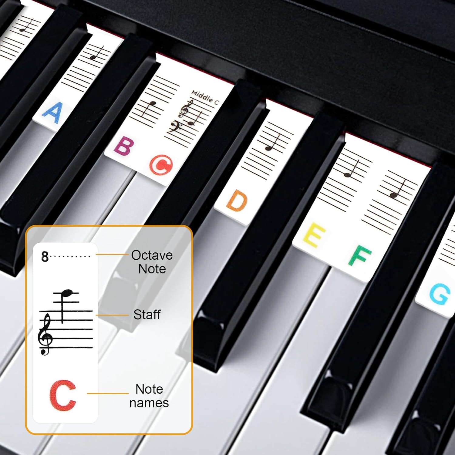 มิวาเยอร์ 61/88 คีย์สติ๊กเกอร์ - Keyboard Piano 61 Key บทวิจารณ์และราคา