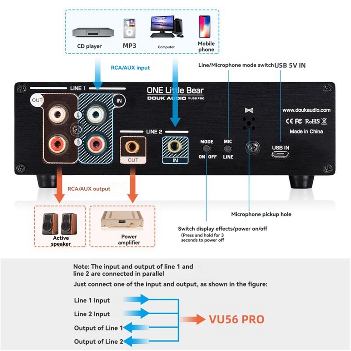 A40I VU56-PRO เครื่องวิเคราะห์ - Music Audio Pro บทวิจารณ์และราคา