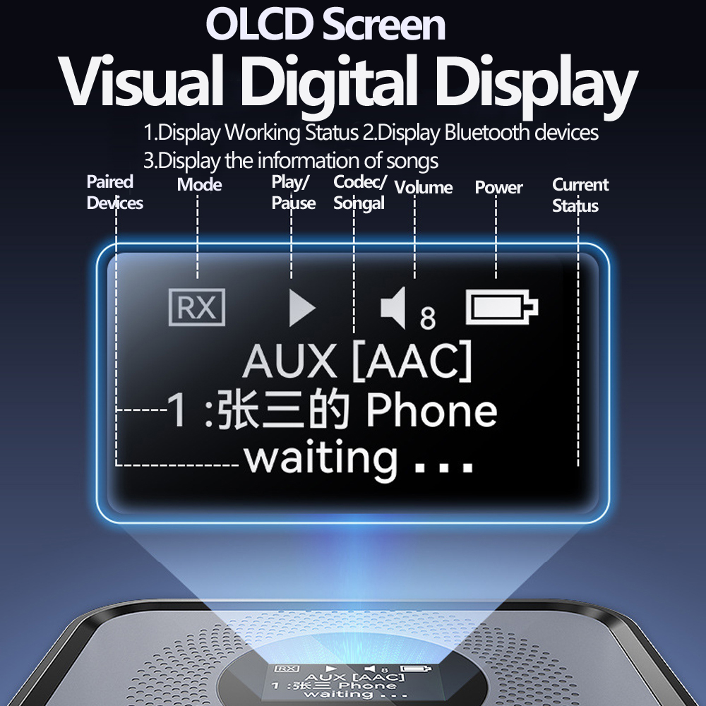 OLCD บลูทูธ 6.0/5.2 เครื่องรับ - Music Audio Pro บทวิจารณ์และราคา