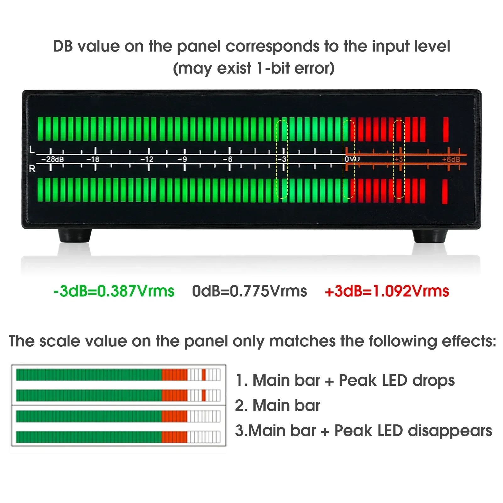 Douk Audio Dual Channel LED So - Music Audio Pro บทวิจารณ์และราคา
